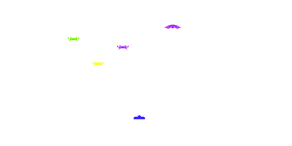Invader Fall (VIC-20) screenshot: A UFO passes by