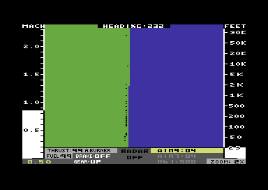 Jet (Commodore 64) screenshot: Flying in the sky.