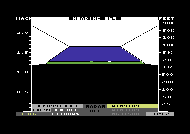Jet (Commodore 64) screenshot: In the hangar.
