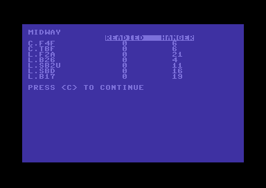 Carrier Force (Commodore 64) screenshot: Airbases.