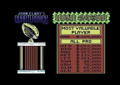 Quarterback (Commodore 64) screenshot: High score table.