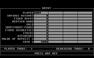 Wall$treet (Commodore 64) screenshot: I was not a busy broker