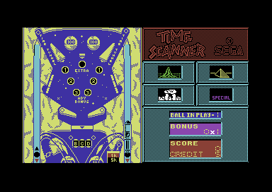 Time Scanner (Commodore 64) screenshot: The table.
