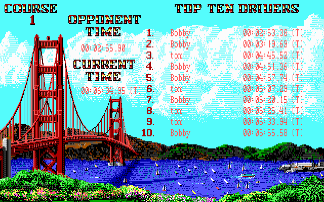 Vette! (DOS) screenshot: High Scores
