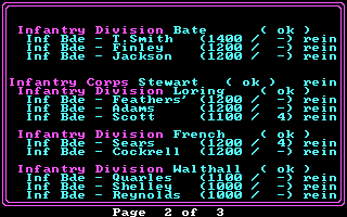 Decisive Battles of the American Civil War, Vol. 3 (DOS) screenshot: Roster of Southern army in 'Franklin' scenario (CGA)