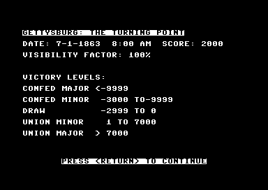 Gettysburg: The Turning Point (Commodore 64) screenshot: Statistics.
