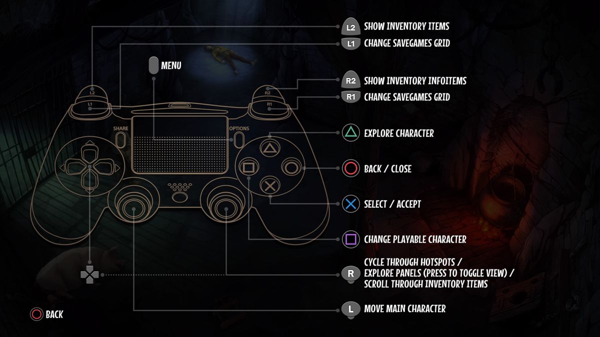 Yesterday: Origins (PlayStation 4) screenshot: Gameplay controls