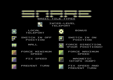 Snare (Commodore 64) screenshot: Instructions on the icons.