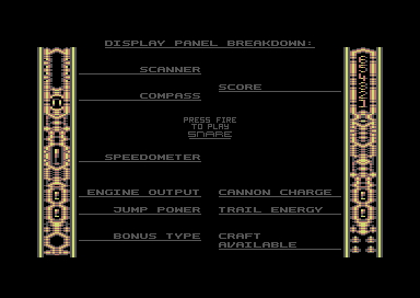 Snare (Commodore 64) screenshot: How to read your info bars.