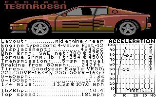 The Supercars: Test Drive II Car Disk (Commodore 64) screenshot: Ferrari Testarossa