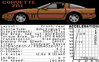 The Supercars: Test Drive II Car Disk (Commodore 64) screenshot: Corvette ZR1