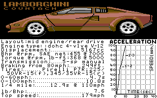The Supercars: Test Drive II Car Disk (Commodore 64) screenshot: Lamborghini Countach