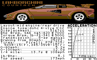 Test Drive (Commodore 64) screenshot: Countach