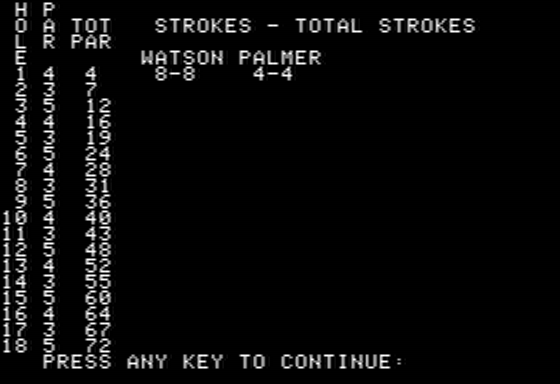 Hi-Res Computer Golf (Apple II) screenshot: My Scorecard