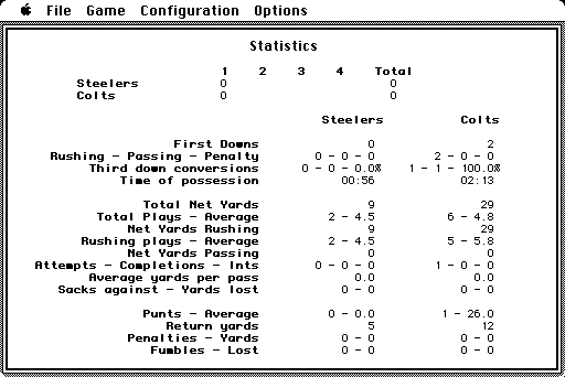 NFL Challenge (Macintosh) screenshot: Game statistics