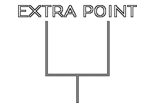 NFL Challenge (Macintosh) screenshot: Going for the extra point