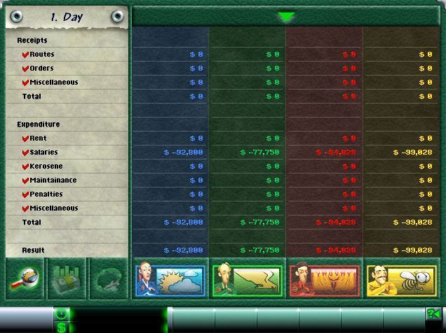 Airline Tycoon Evolution (Windows) screenshot: As is typical with management games there are lots of statistics available