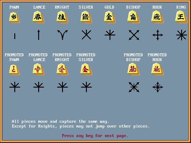 Shogi Master (DOS) screenshot: Pieces help