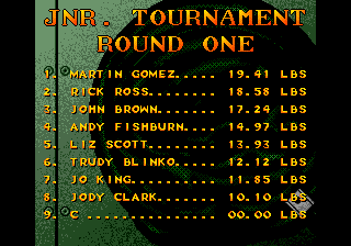 TNN Outdoors Bass Tournament '96 (Genesis) screenshot: Tournament results