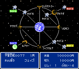 SD Gundam World: Gachapon Senshi 5 - Battle of Universal Century (NES) screenshot: Map