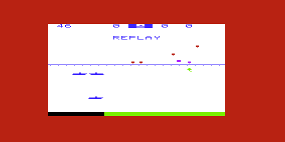Destroyer (VIC-20) screenshot: Game over