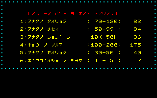 Danchi-zuma no Yūwaku (PC-88) screenshot: Generating the protagonist