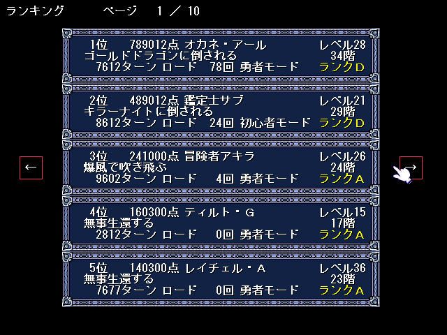 Desert Time: Mugen no Meikyū (Windows) screenshot: Adventurers' stats