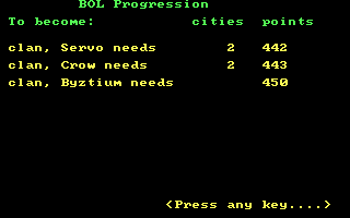 Incunabula (DOS) screenshot: The game progression so far