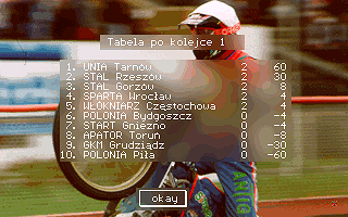 Speedway Manager '96 (DOS) screenshot: League table