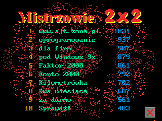 2x2 (DOS) screenshot: High scores