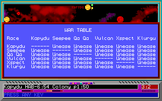 Armada 2525 (DOS) screenshot: War Table