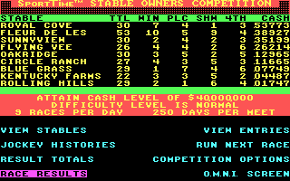 Omni-Play Horse Racing (DOS) screenshot: The stable owners competition menu (CGA)