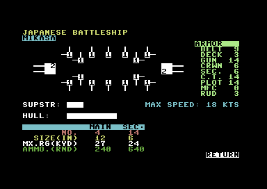 Tsushima (Commodore 64) screenshot: Battleship information