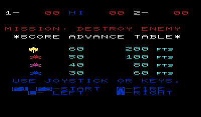 Star Battle (VIC-20) screenshot: Title screen and scoring table.