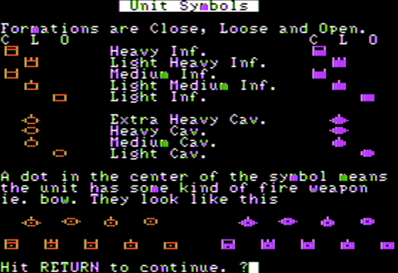 Chronicles of Osgorth: The Shattered Alliance (Apple II) screenshot: Unit Legend