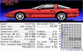 The Supercars: Test Drive II Car Disk (DOS) screenshot: Corvette ZR-1
