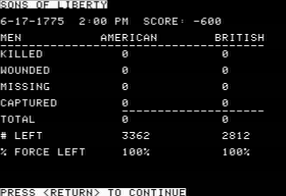Sons of Liberty (Apple II) screenshot: Initial Troop Allotment
