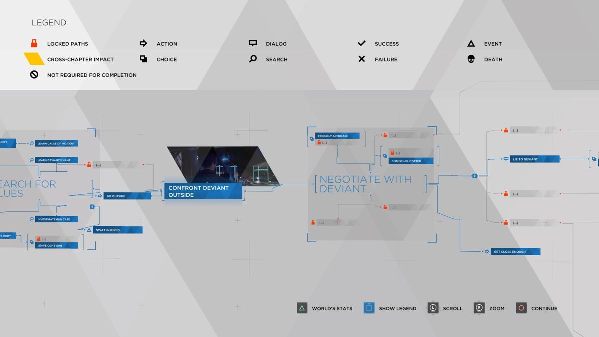 Detroit: Become Human (PlayStation 4) screenshot: At the end of each scene you can check the entire tree of choices and which route your took to lead you to a certain outcome