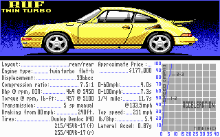 The Supercars: Test Drive II Car Disk (DOS) screenshot: RUF Twin Turbo