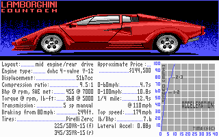 The Supercars: Test Drive II Car Disk (DOS) screenshot: Lamborghini Countach