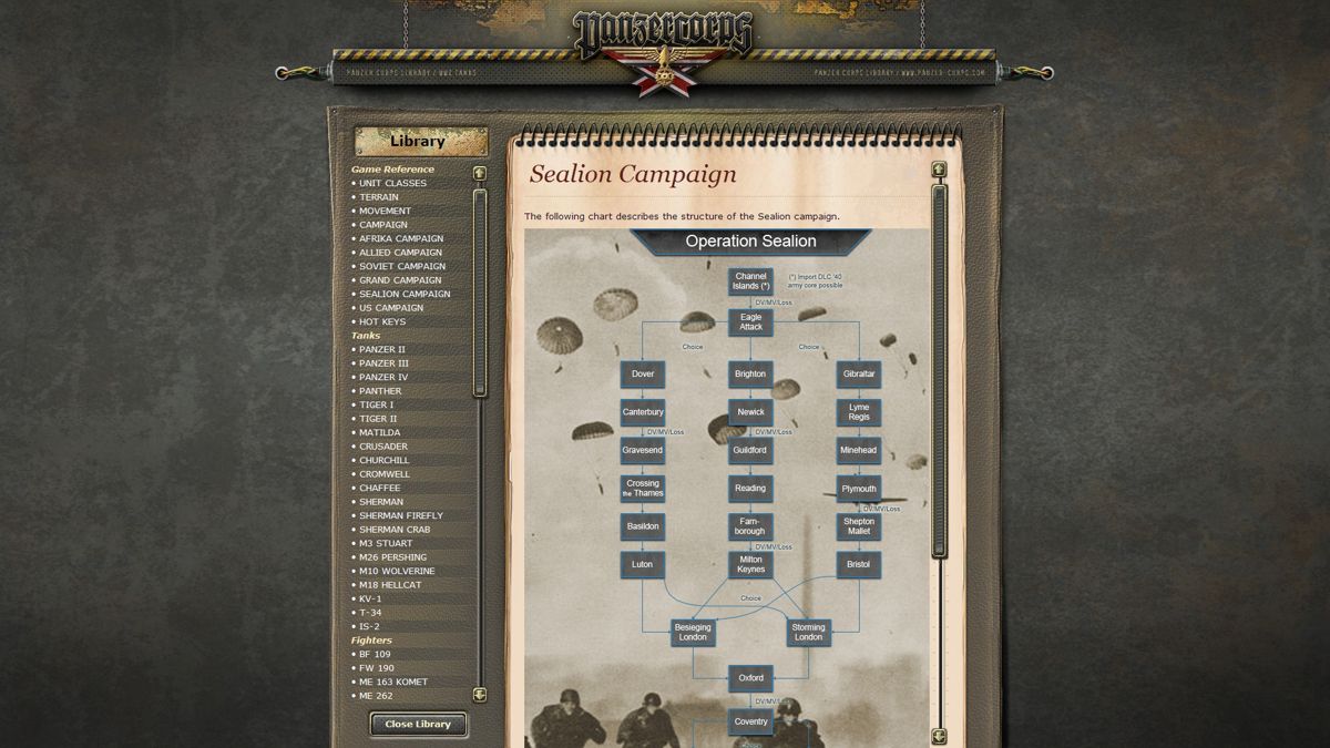 Panzer Corps: Operation Sea Lion (Windows) screenshot: Operation Sea Lion campaign path