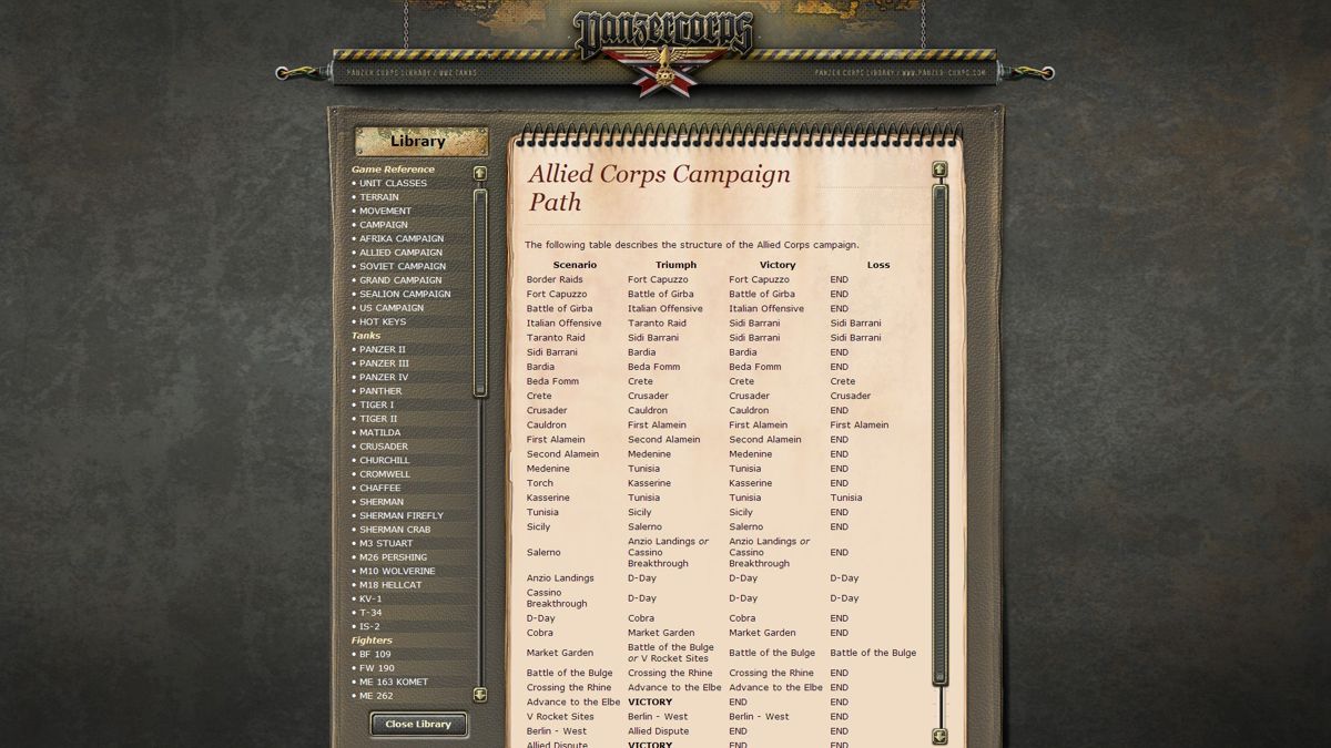 Panzer Corps: Allied Corps (Windows) screenshot: Allied Corps campaign path