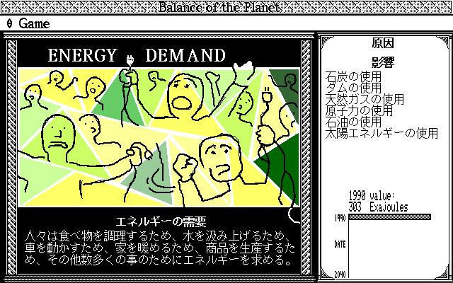 Balance of the Planet (PC-98) screenshot: Energy demand