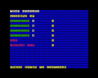 Advanced Soccer Simulator (ZX Spectrum) screenshot: Your team’s honours list