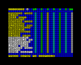 Advanced Soccer Simulator (ZX Spectrum) screenshot: The league table
