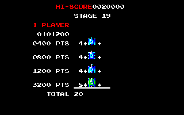 Battle City (Sharp X1) screenshot: End of stage 19 results