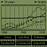 SimCity (Palm OS) screenshot: Ten-year graphs