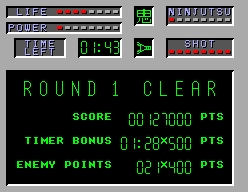 The Cyber Shinobi (SEGA Master System) screenshot: Statistics