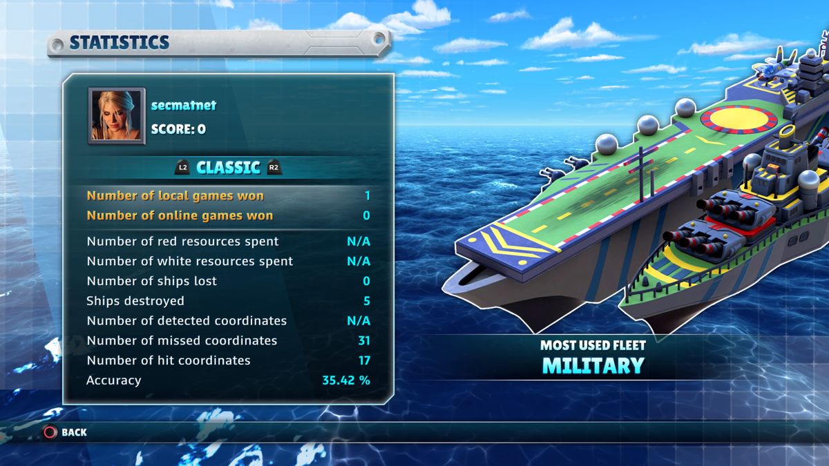 Battleship (PlayStation 4) screenshot: Statistics