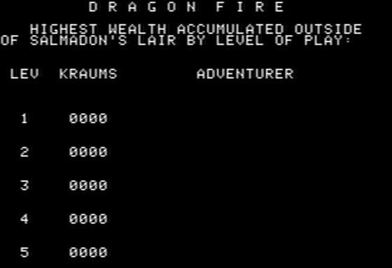 Dragon Fire (Apple II) screenshot: High Scores